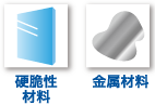 硬脆性材料/金属材料