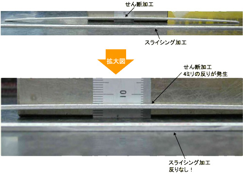 側面 「反り」発生状況比較